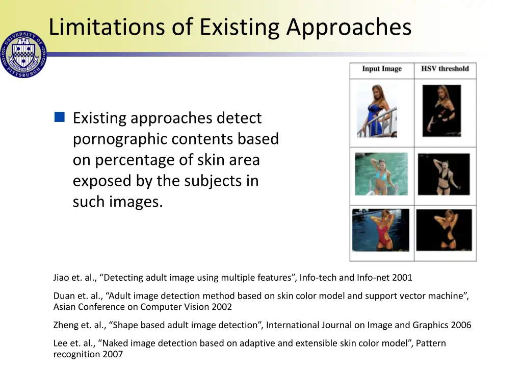 limitations of existing approaches