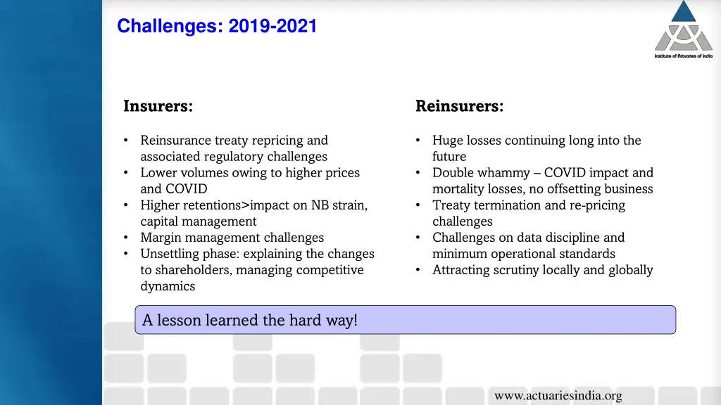 challenges 2019 2021