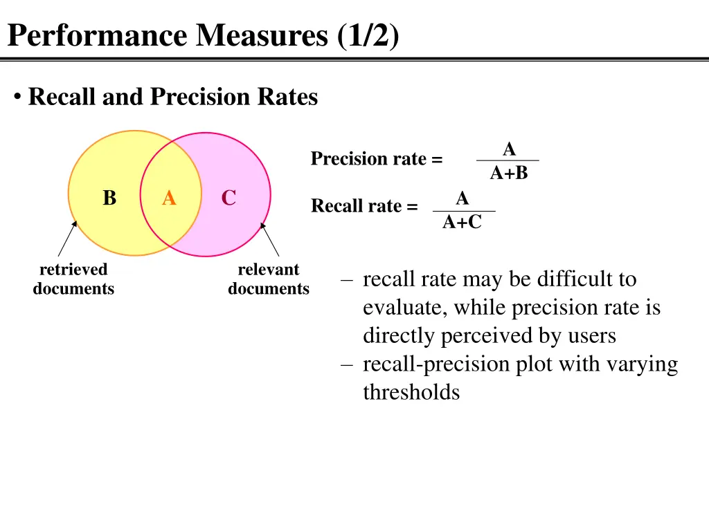 performance measures 1 2