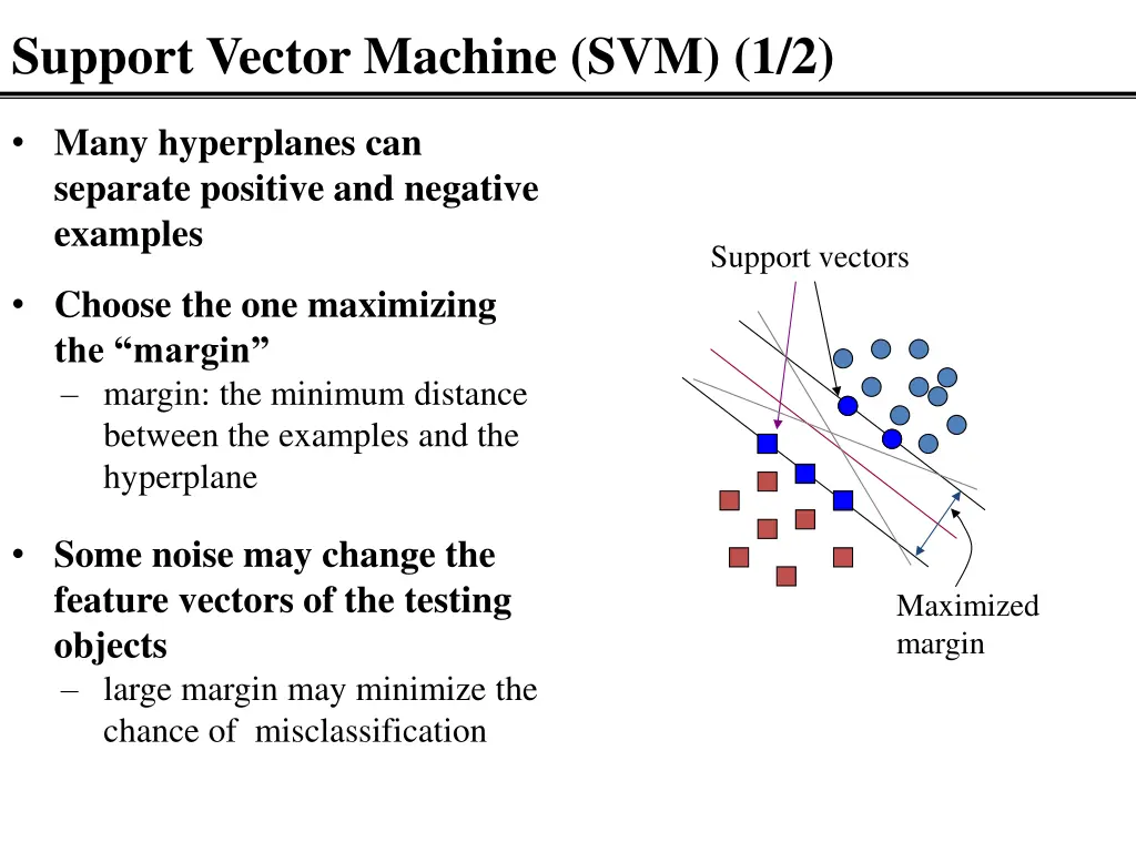 support vector machine svm 1 2 1