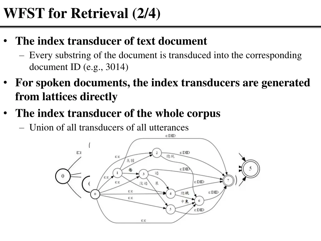 wfst for retrieval 2 4