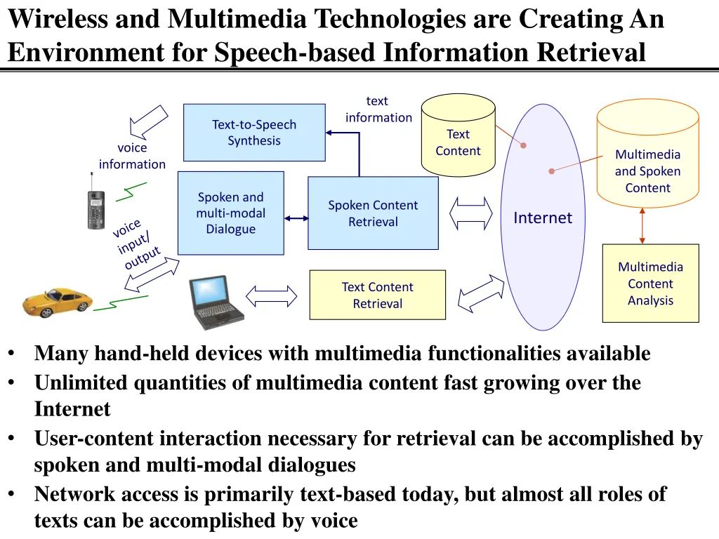 wireless and multimedia technologies are creating