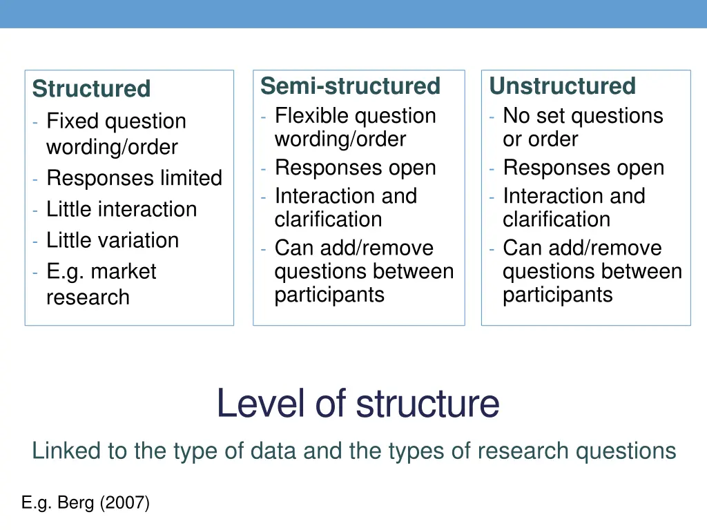 semi structured flexible question wording order