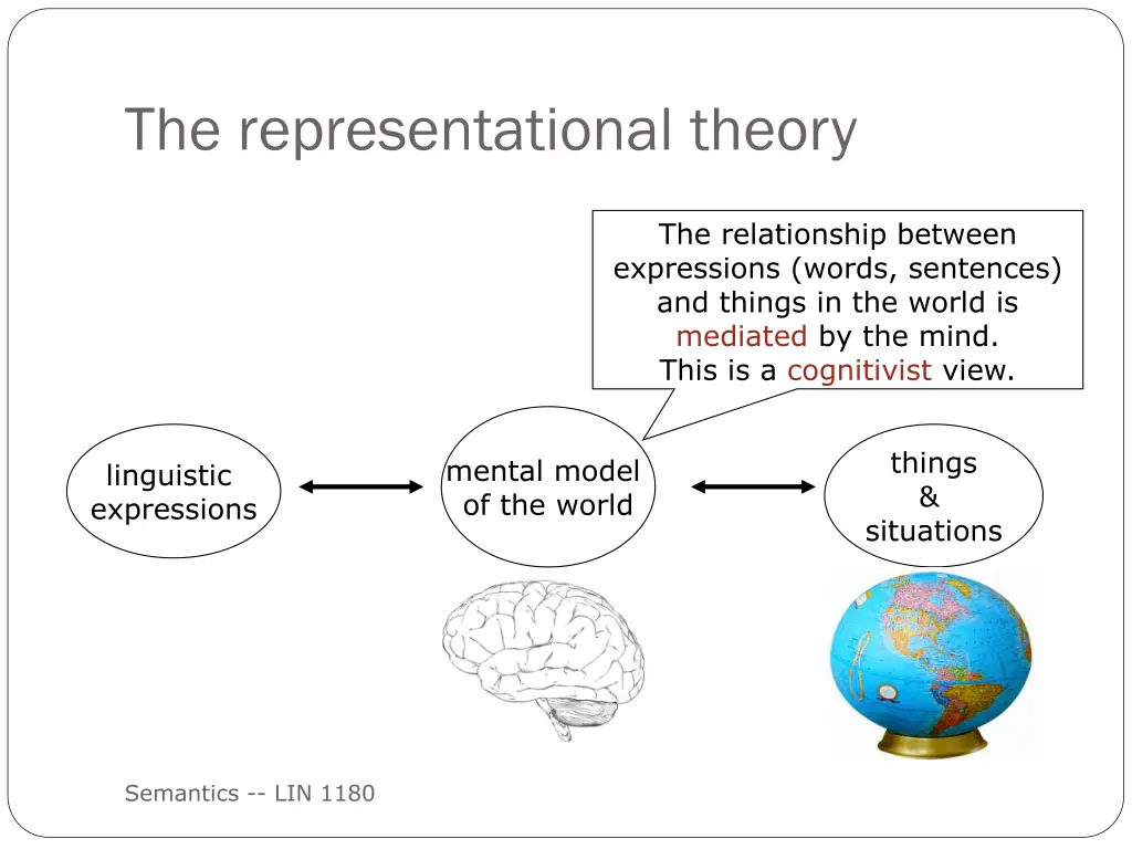 the representational theory