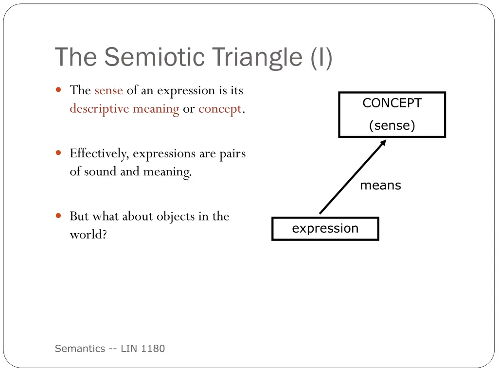 the semiotic triangle i