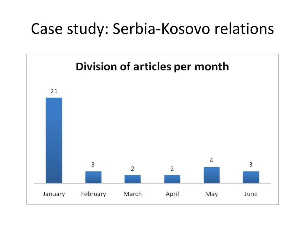 case study serbia kosovo relations