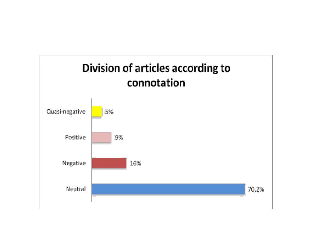slide10