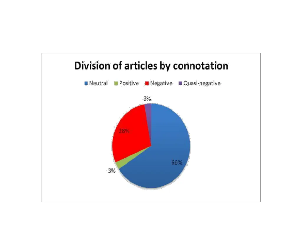 slide20