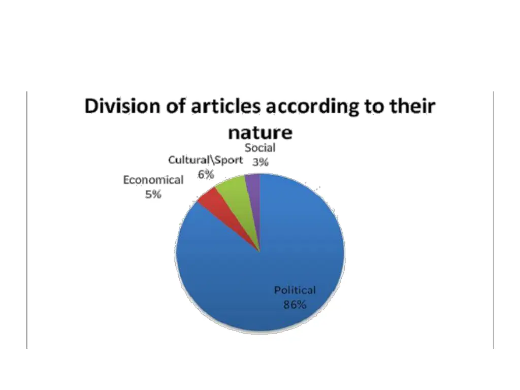 slide9