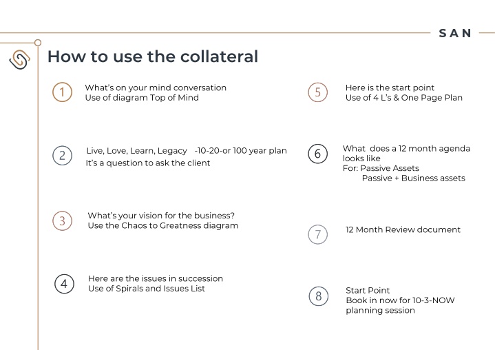 how to use the collateral