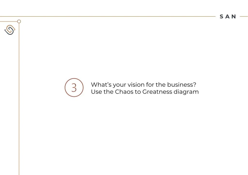 what s your vision for the business use the chaos