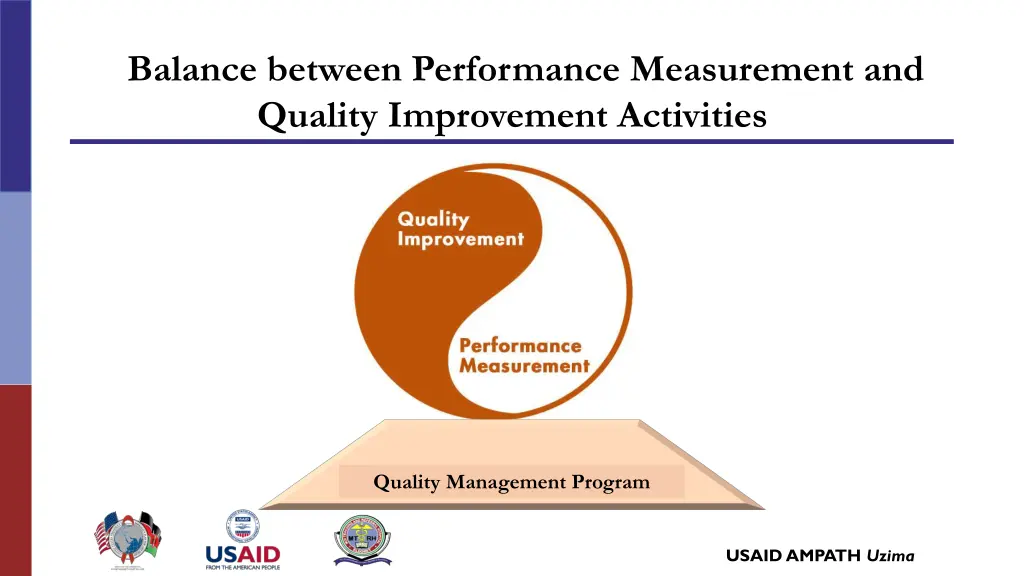 balance between performance measurement