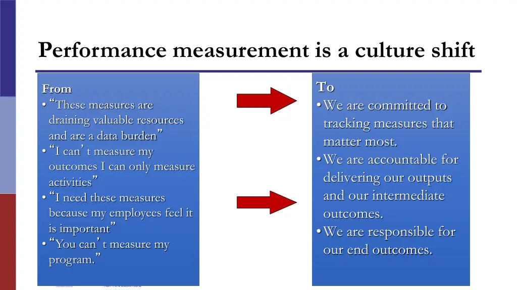 performance measurement is a culture shift