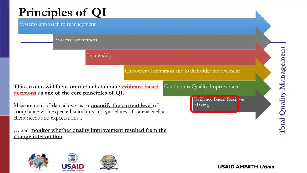 principles of qi
