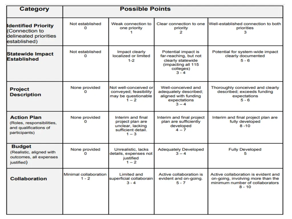 slide21