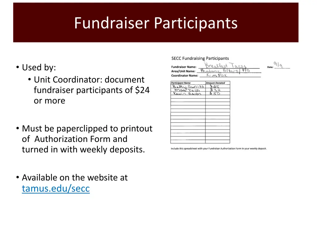 fundraiser participants