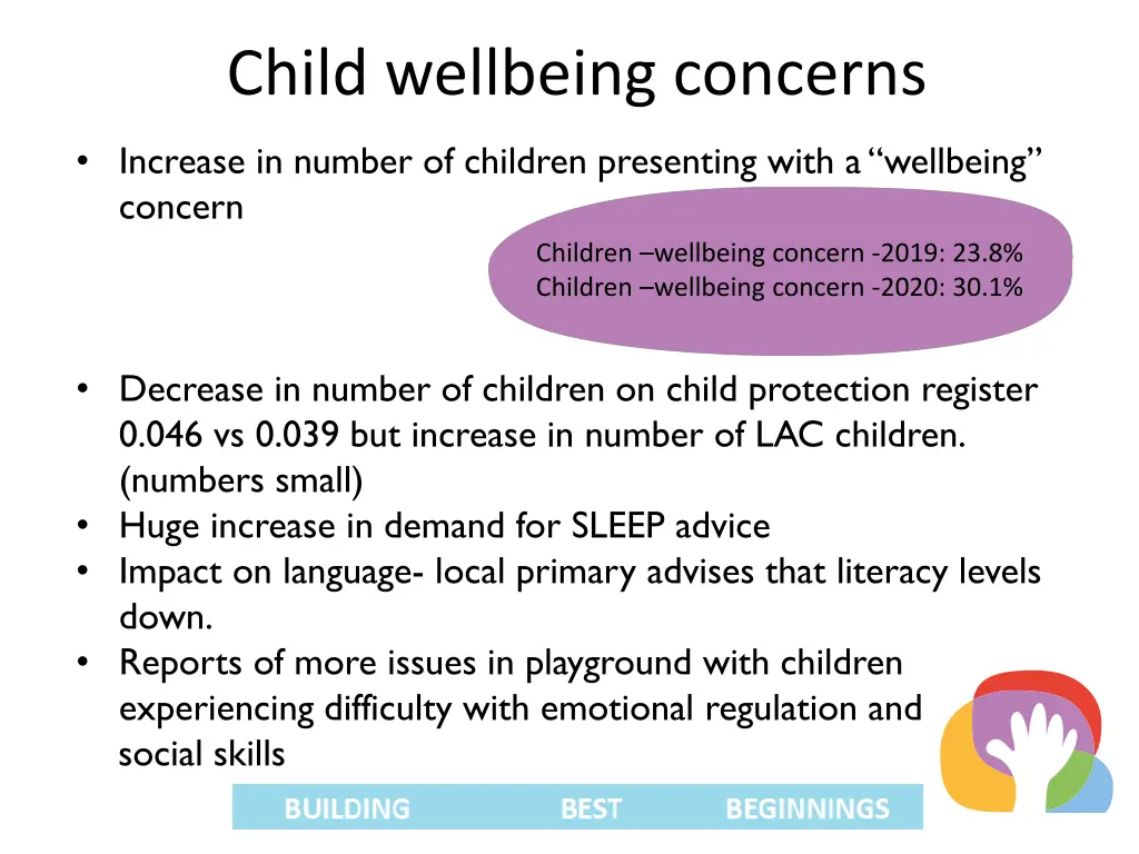 child wellbeing concerns