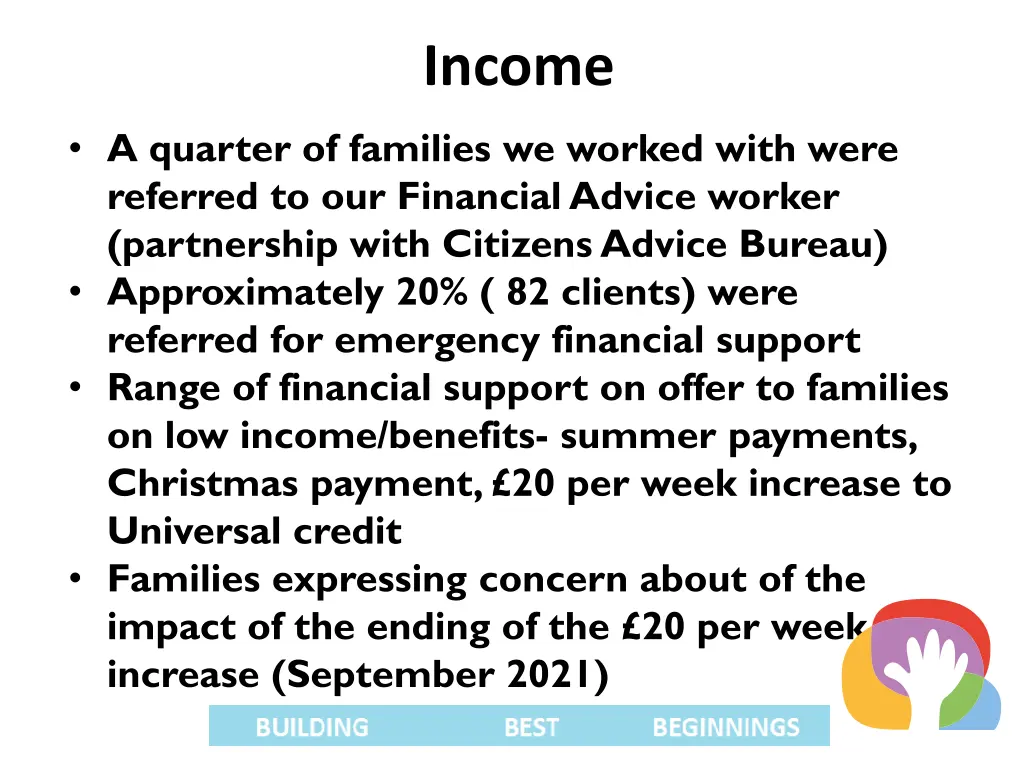 income