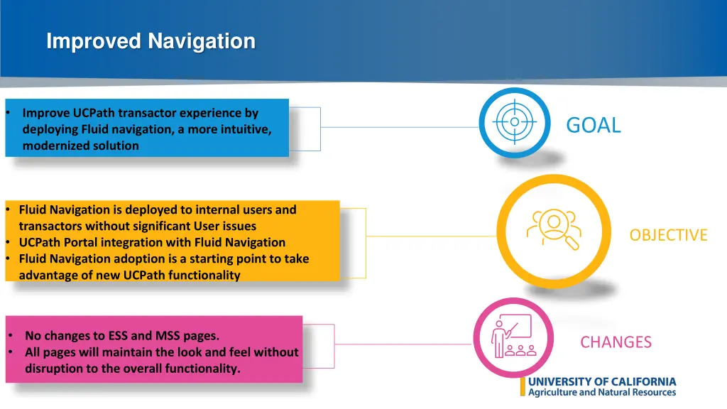 improved navigation