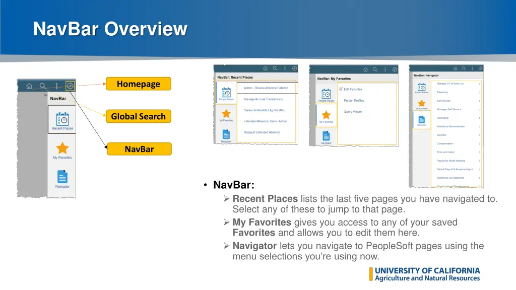 navbar overview