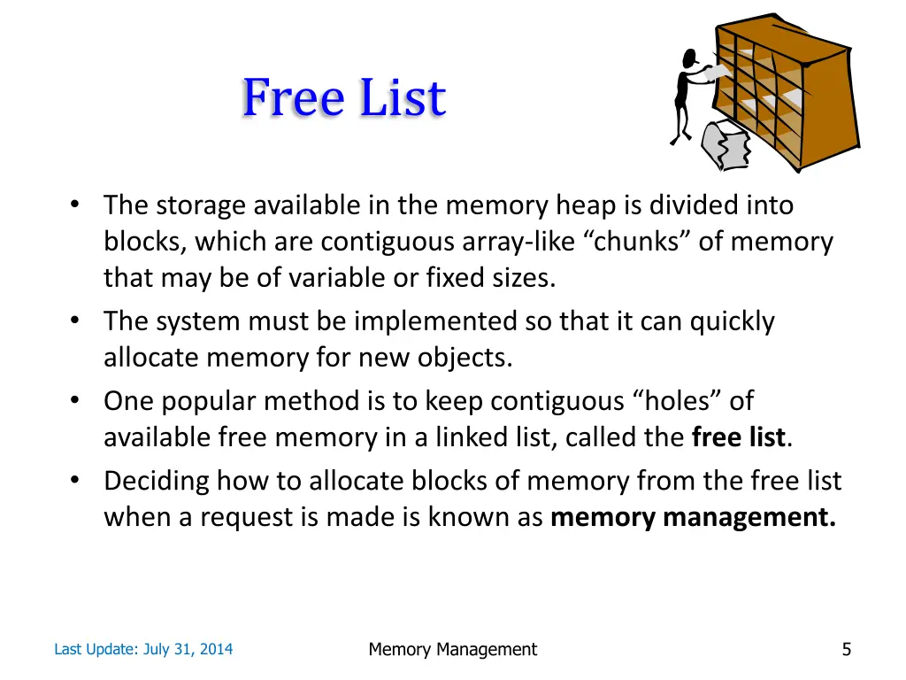 free list