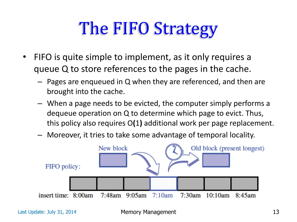 the fifo strategy