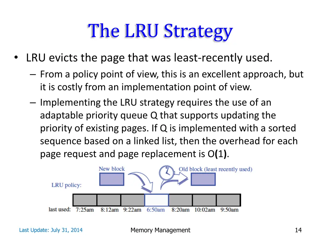 the lru strategy