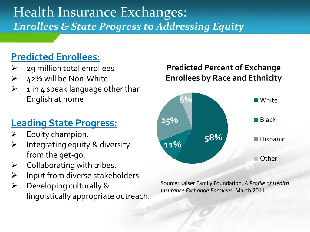 health insurance exchanges enrollees state