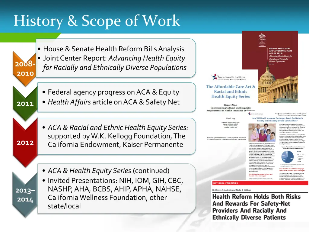 history scope of work