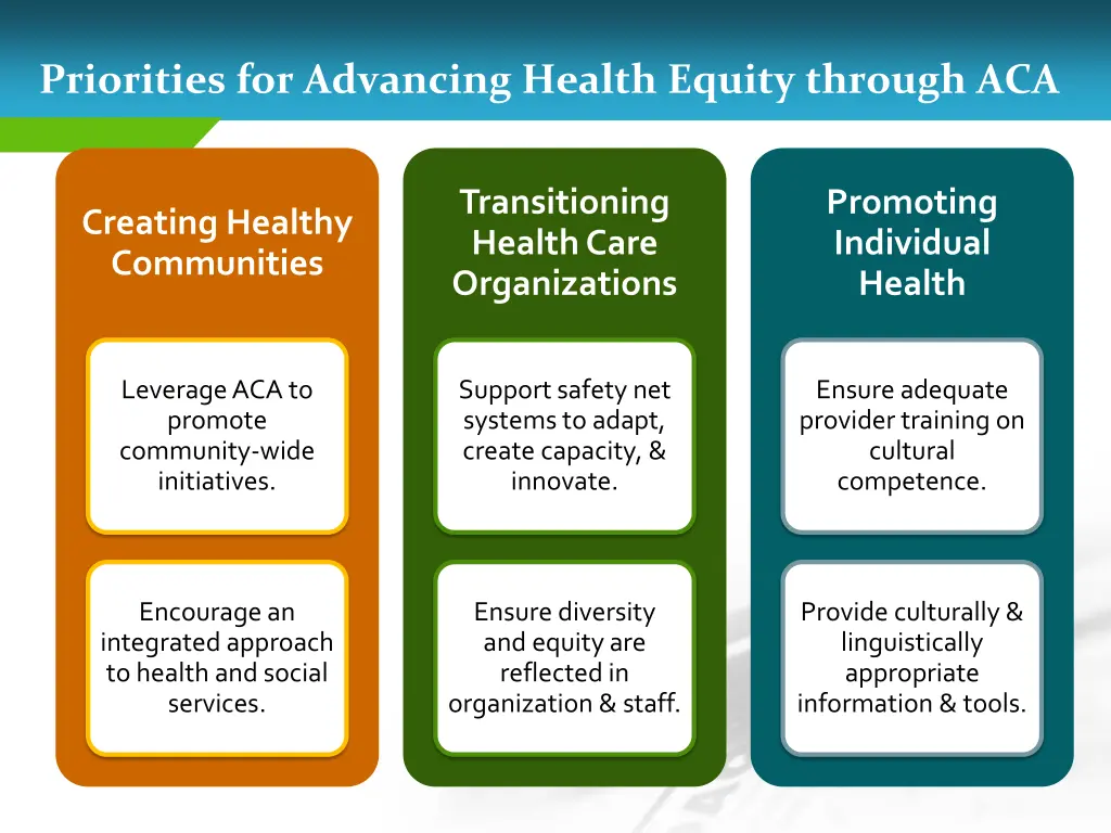 priorities for advancing health equity through aca