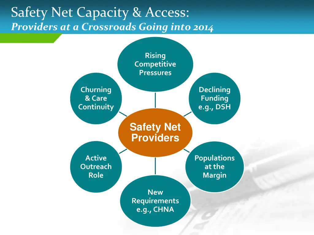 safety net capacity access providers
