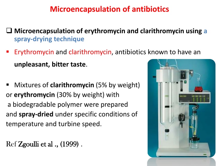 microencapsulation of antibiotics
