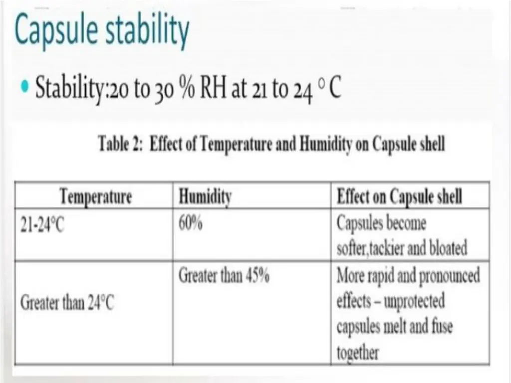 slide22