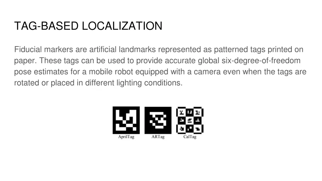 tag based localization