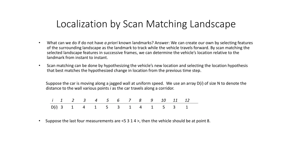 localization by scan matching landscape