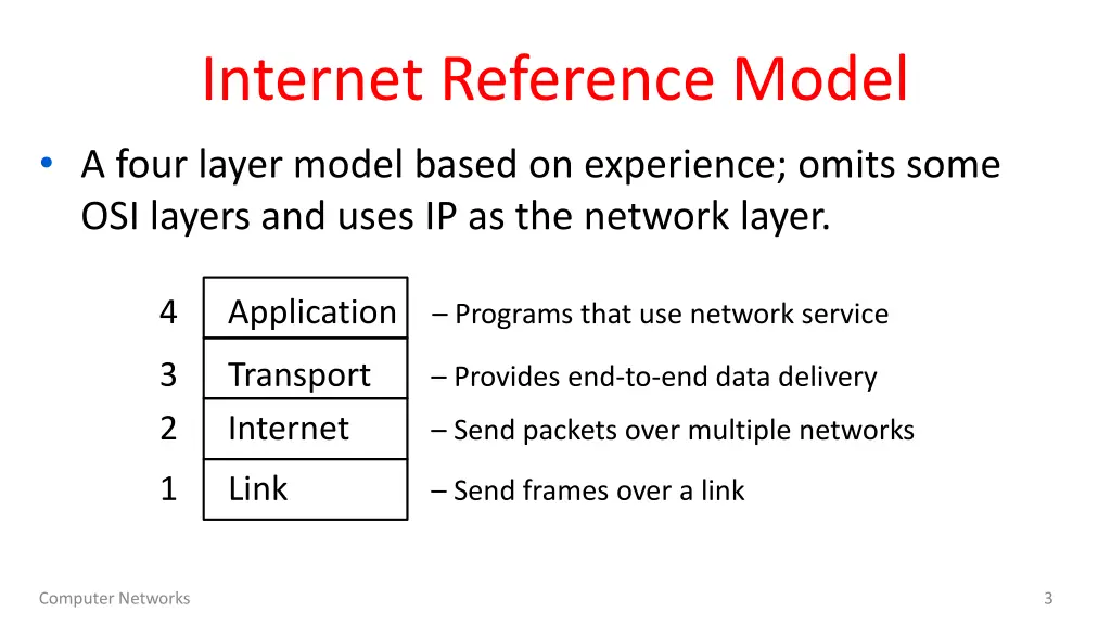 internet reference model a four layer model based