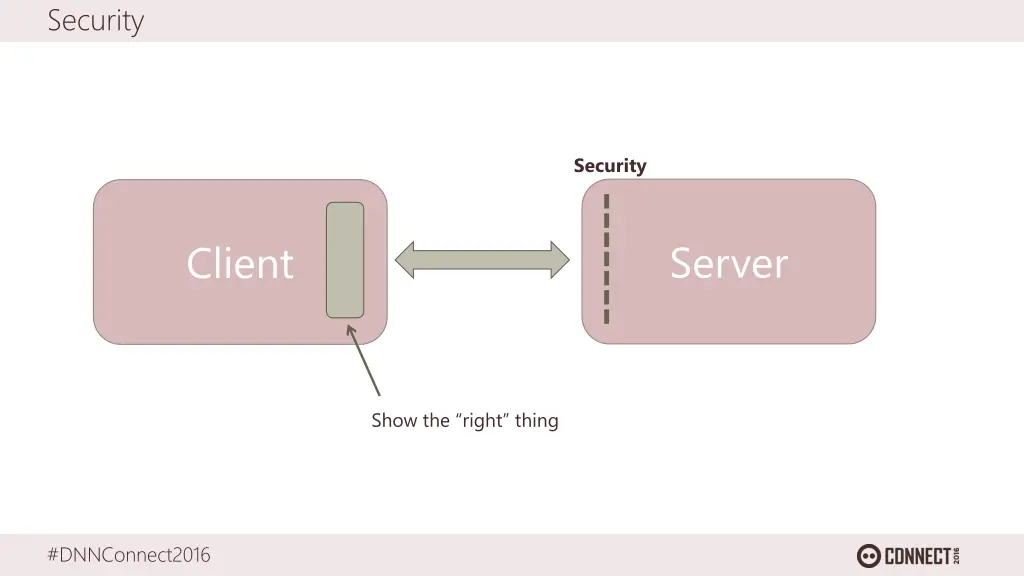security