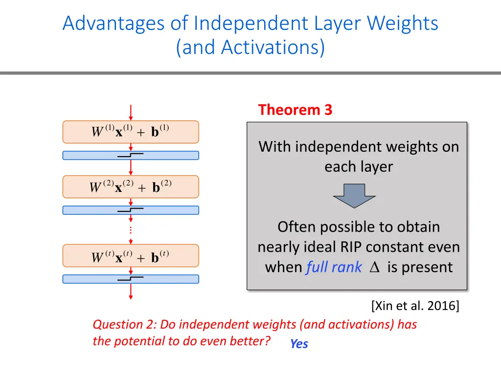 advantages of independent layer weights