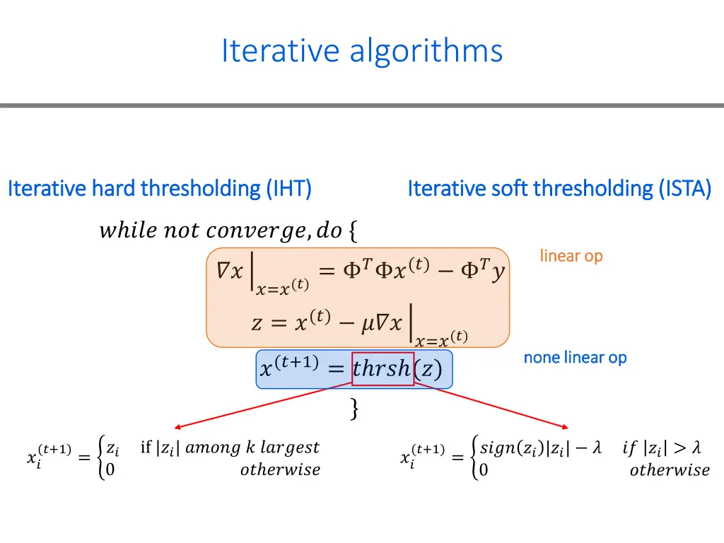 iterative algorithms 1