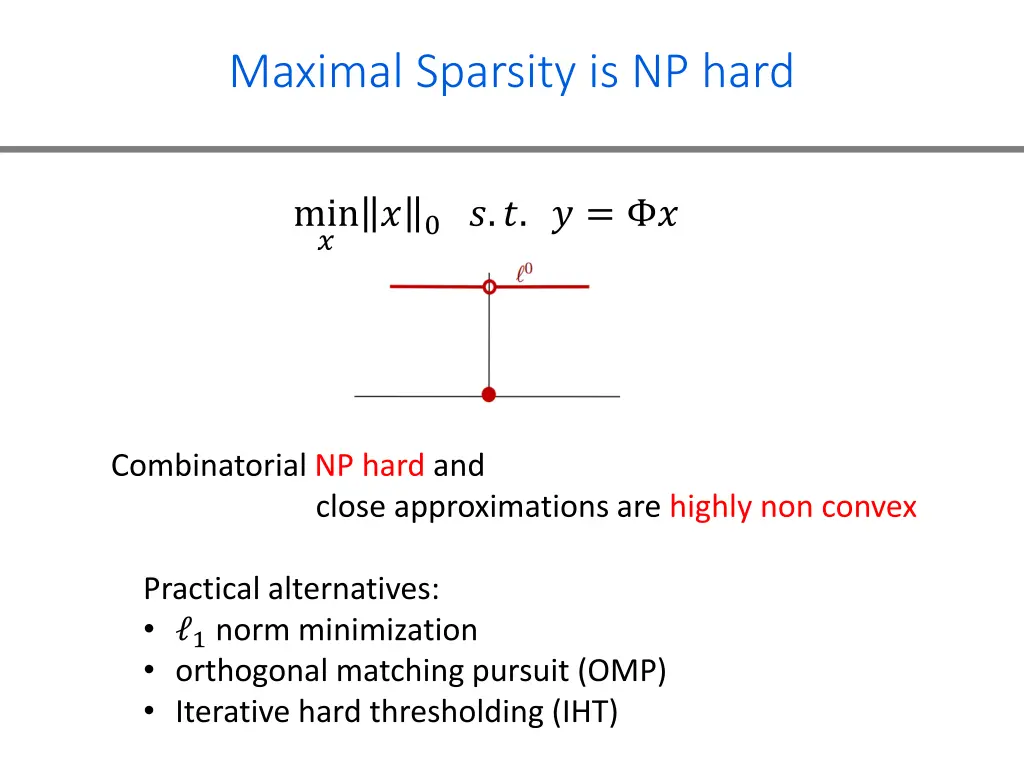 maximal sparsity is np hard