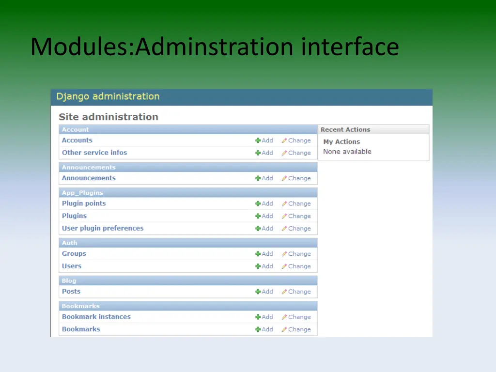 modules adminstration interface