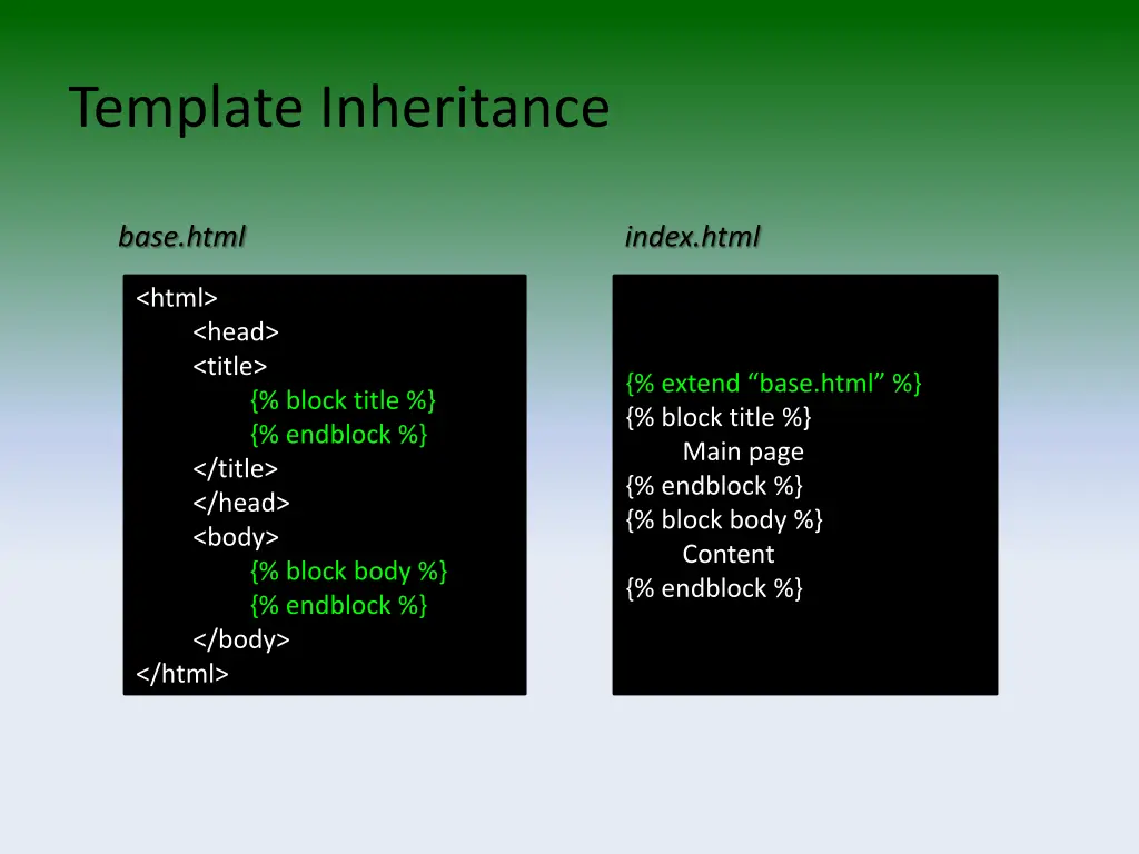 template inheritance
