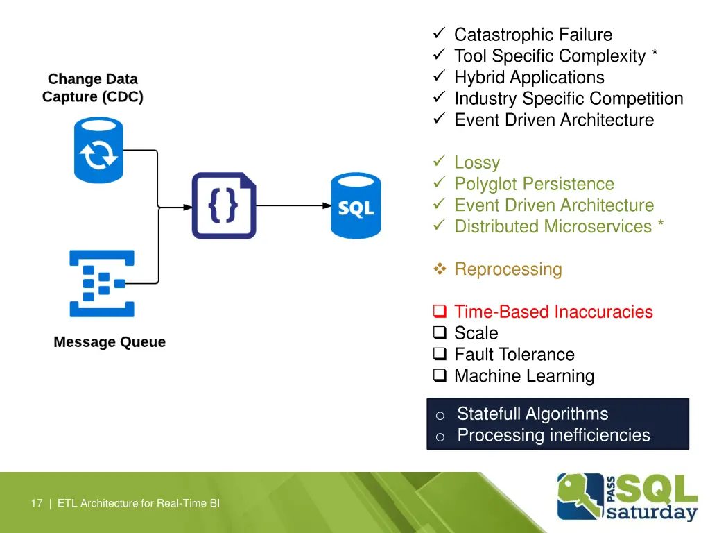 catastrophic failure tool specific complexity 1