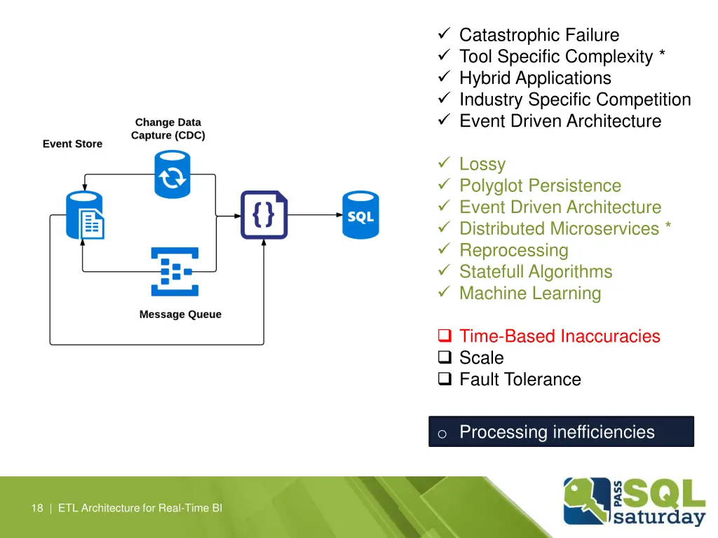 catastrophic failure tool specific complexity 2