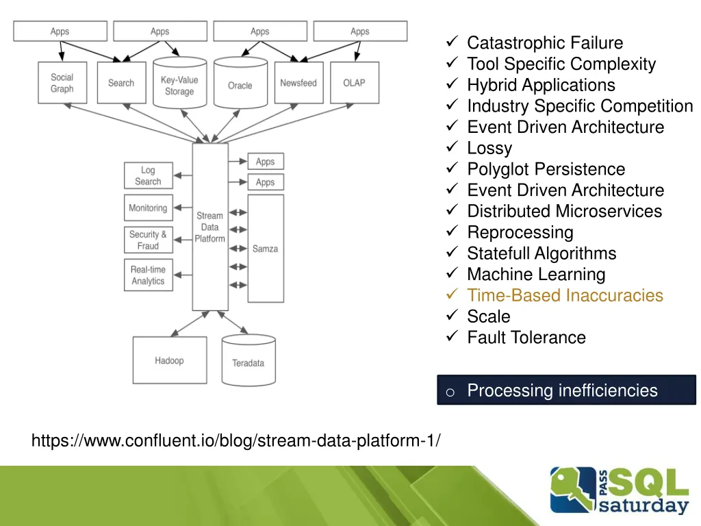 catastrophic failure tool specific complexity 3