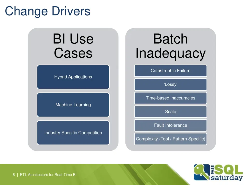 change drivers 1