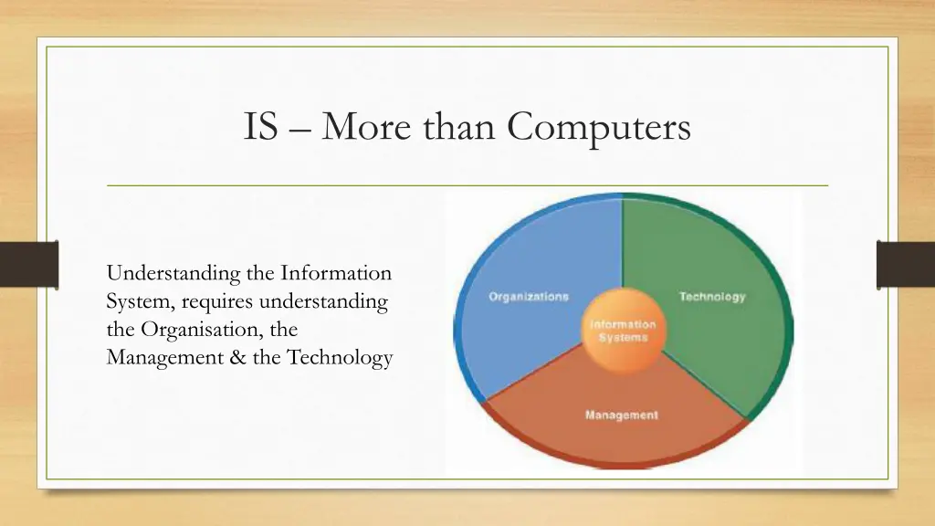 is more than computers