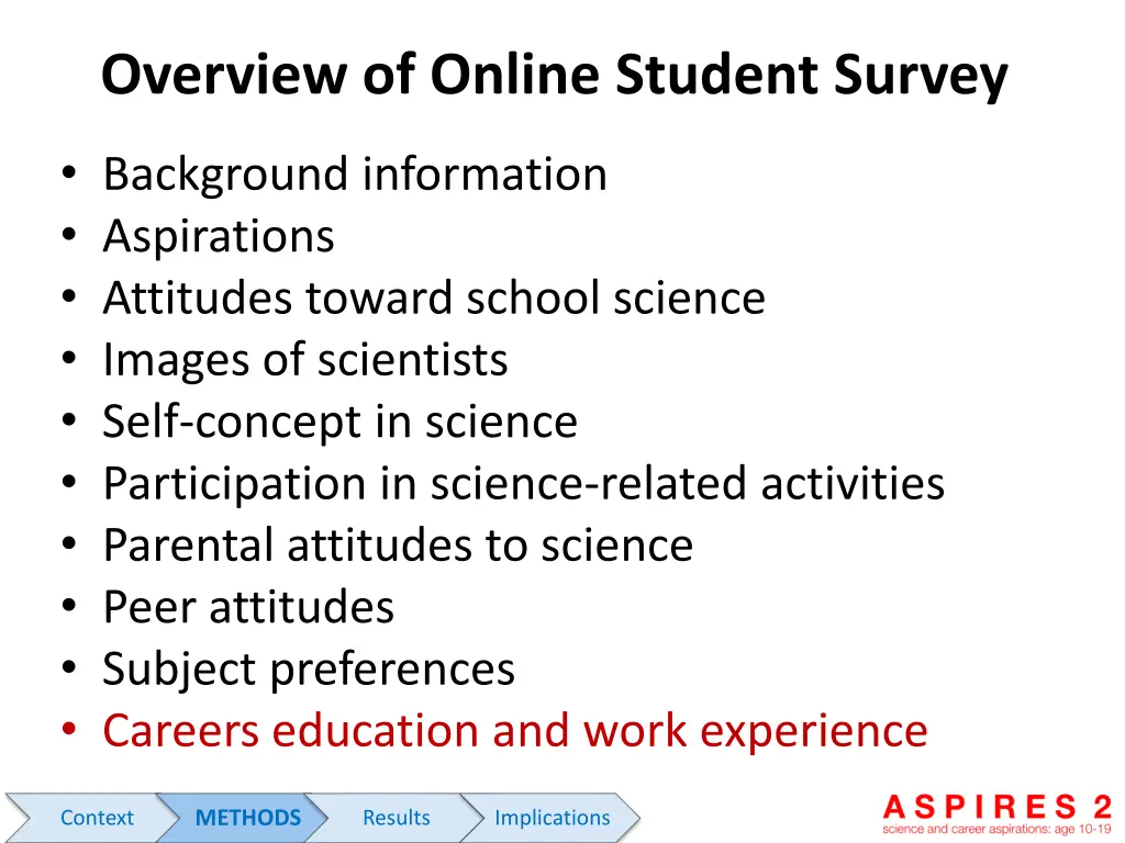 overview of online student survey