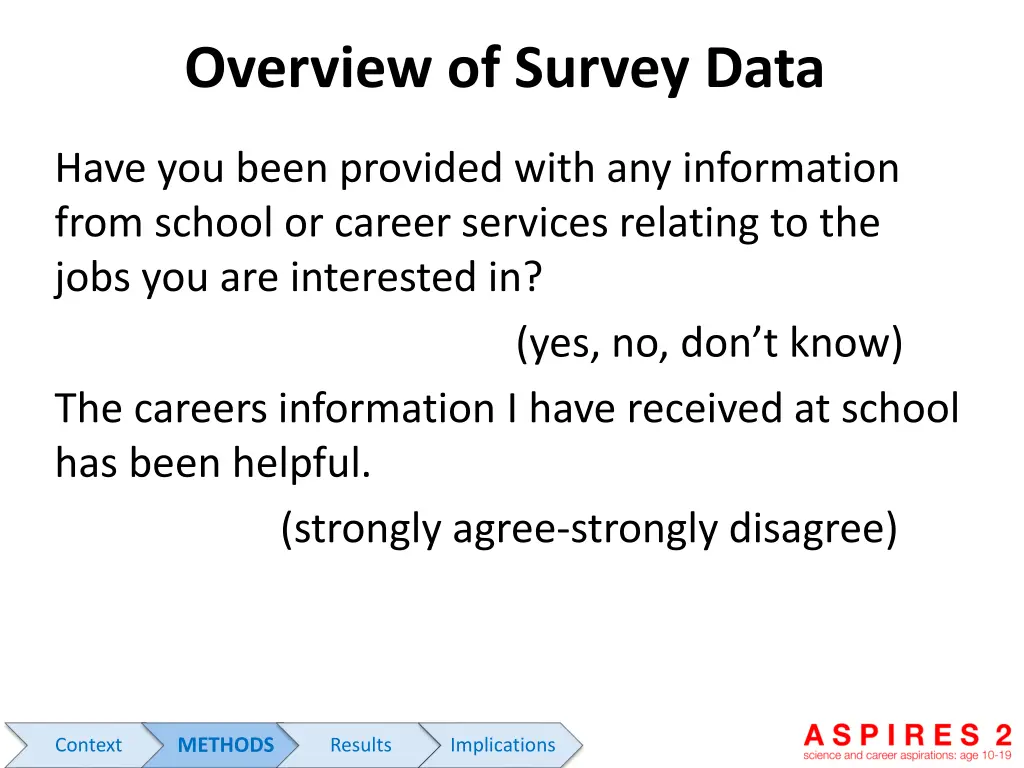 overview of survey data