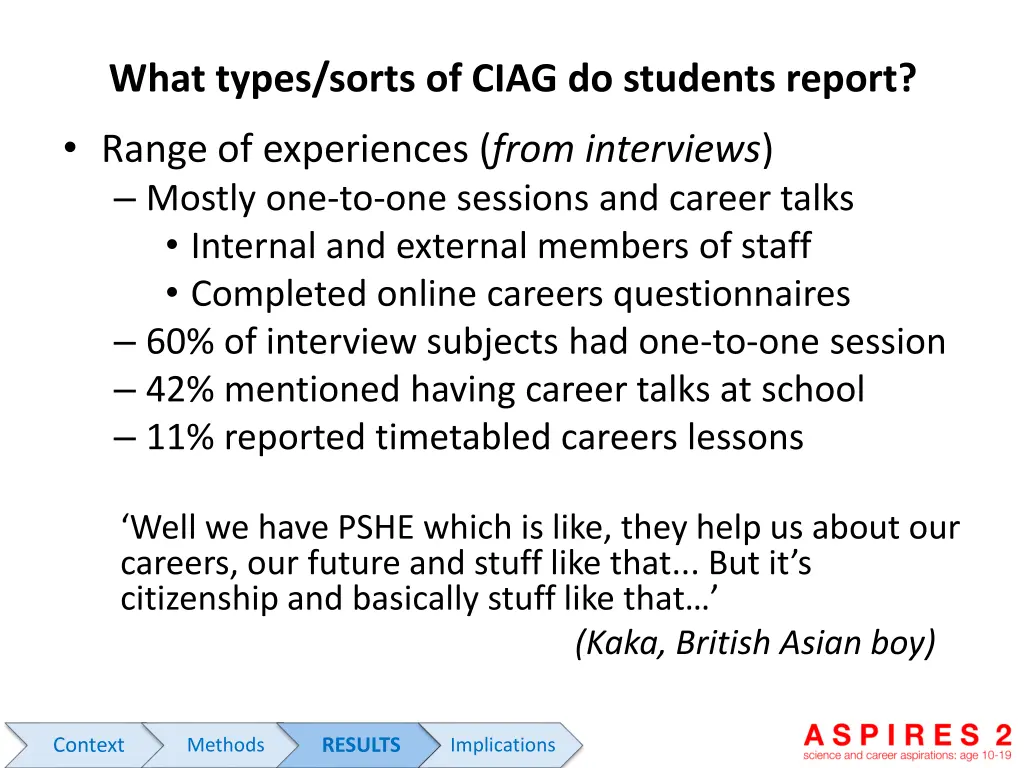what types sorts of ciag do students report range